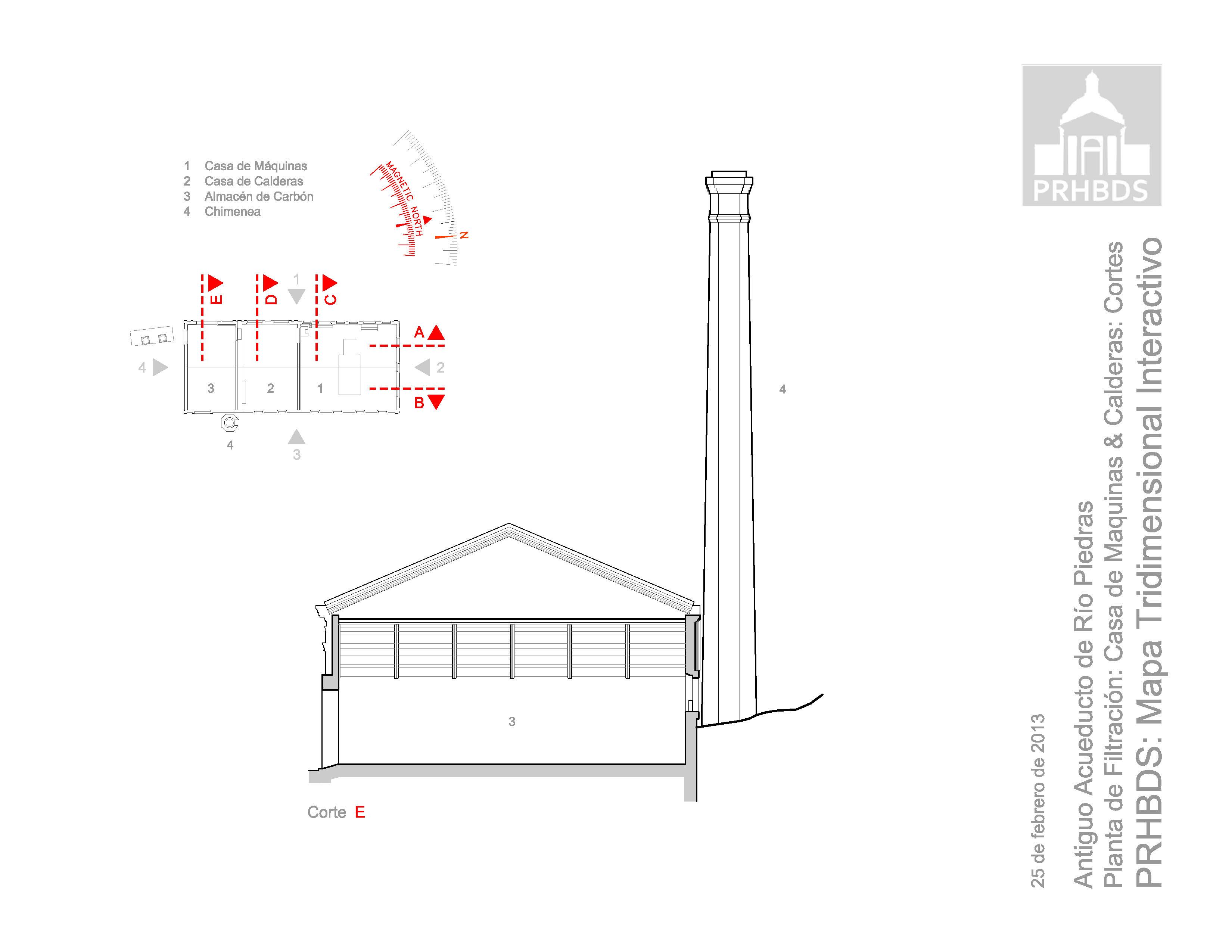 Antiguo Acueductos de Río Piedras - Casa de Máquinas & Calderas - 3 Cortes